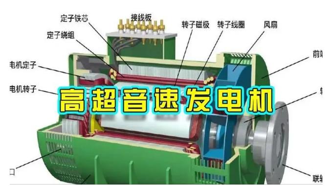 肃南颠覆你对发电方式的认知!中国革命性发电机公开揭秘